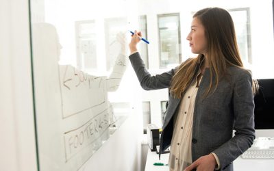 Market Research: Find your Ideal Client